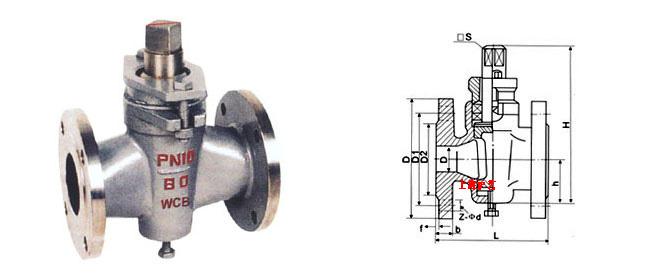 四大閥門優(yōu)缺點(diǎn)分析，你不一定全知道！-